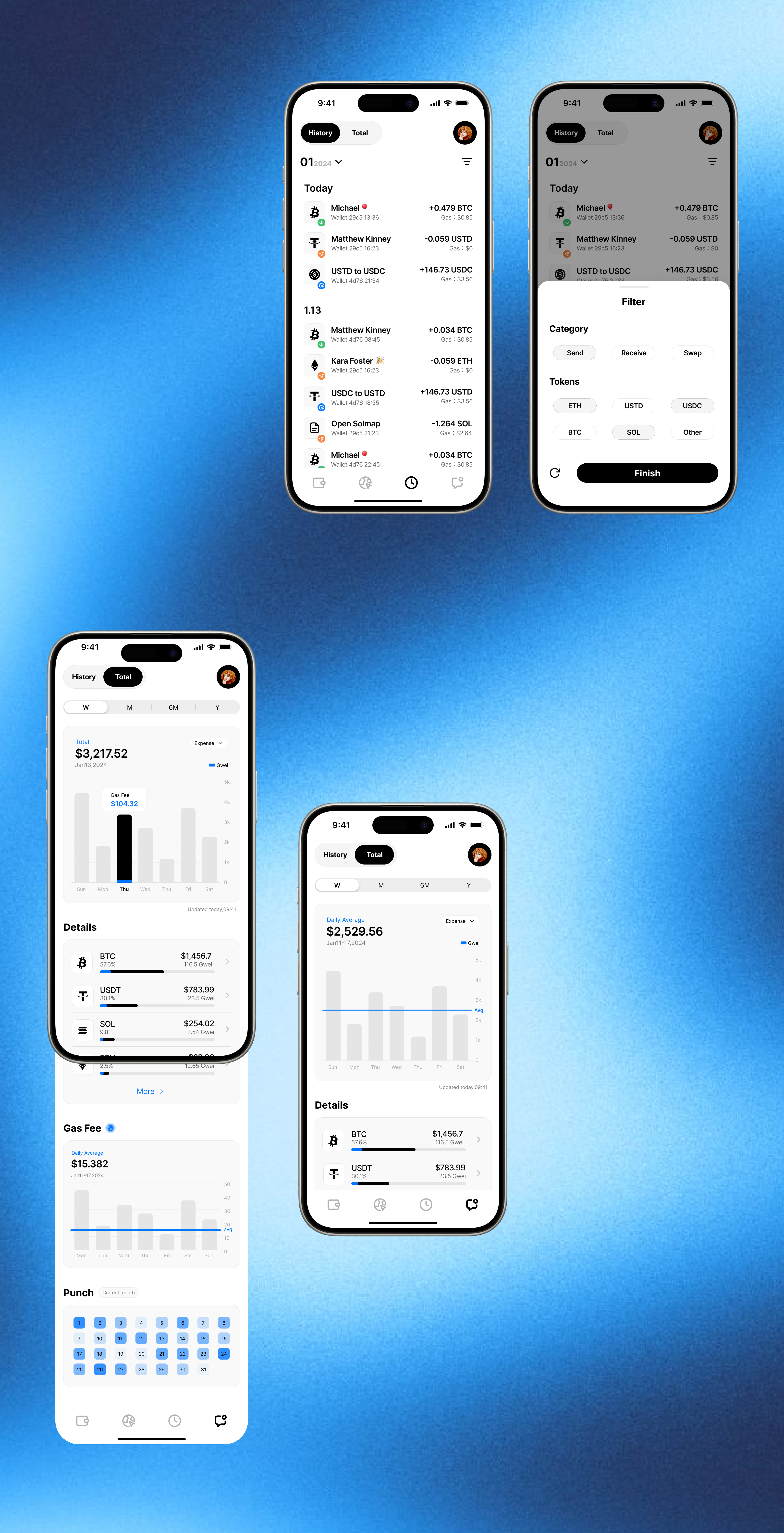 Coinnect detail 6